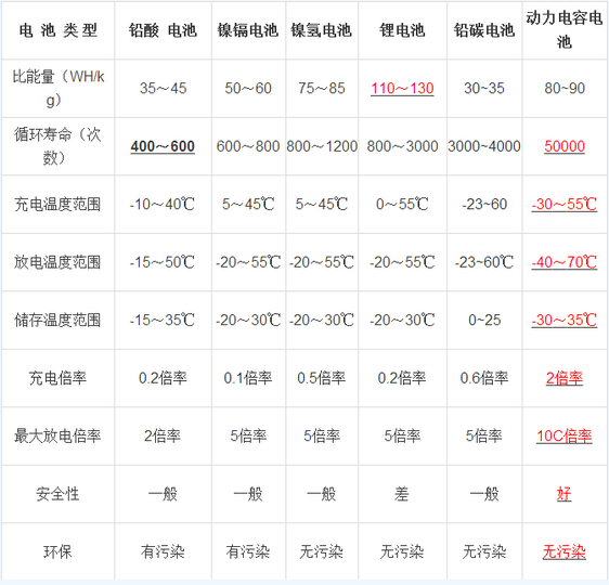 1486430678738085640.png blob.png