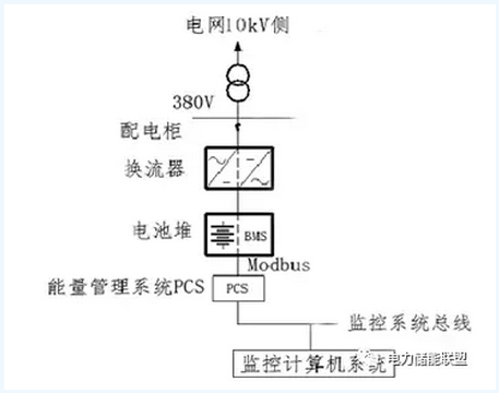 1486430729587067096.png blob.png