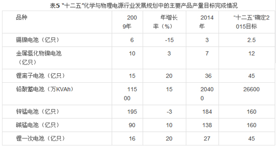 1486605314111056191.jpg 1.jpg