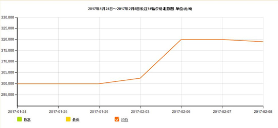 1486691006781075017.jpg 1.jpg