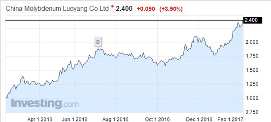 1486691065281048215.jpg 1.jpg