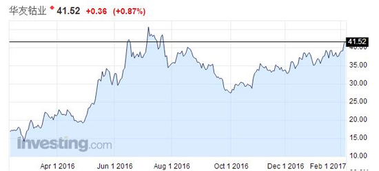 1486691092058097009.jpg 1.jpg