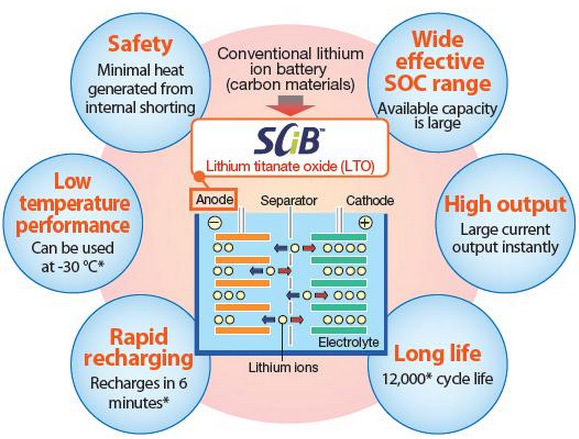 1487556065118092599.png blob.png