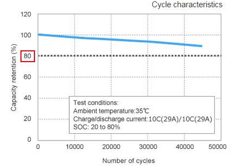 1487556201862051074.png blob.png