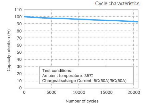 1487556225923023796.png blob.png