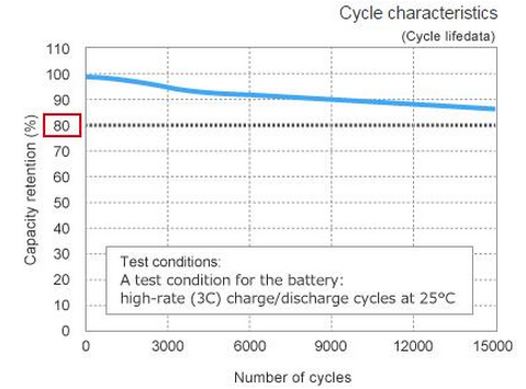 1487556248927088766.png blob.png