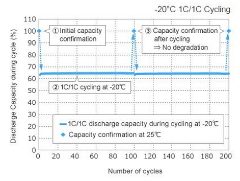 1487556280745064292.png blob.png