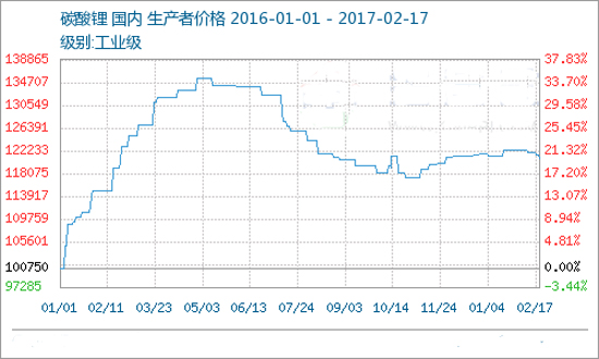 1487570651439014374.jpg 未标题-2.jpg