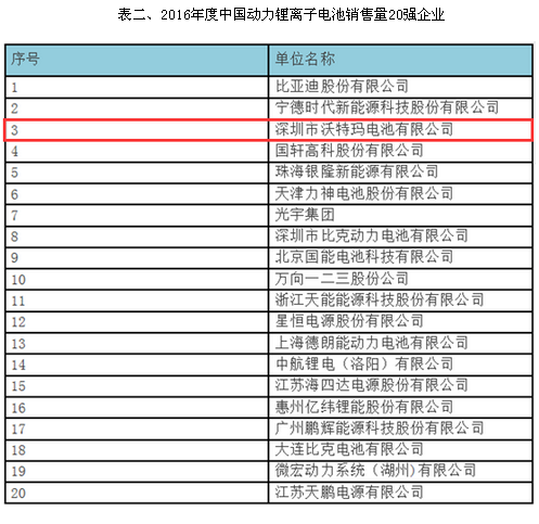 1487639599272074419.png blob.png