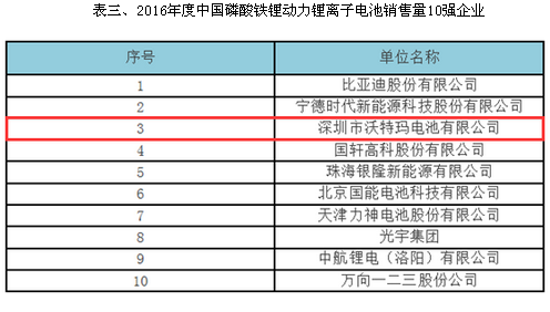 1487639634412075397.png blob.png