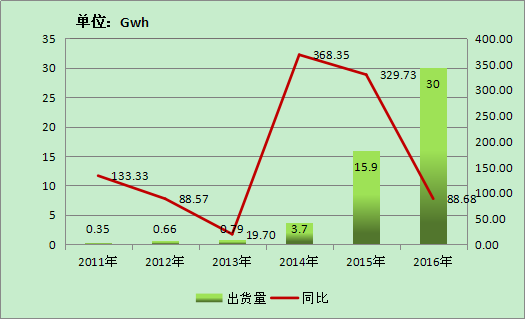 1487820133306047874.png 图片2.png