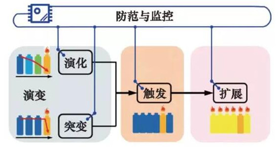 1488167822840051424.jpg 2.jpg