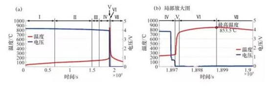 1488167863070031175.jpg 4.jpg