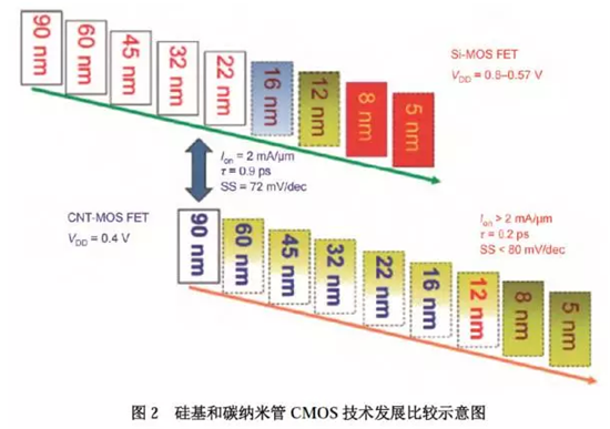 1488857603294017016.png 1-2.png