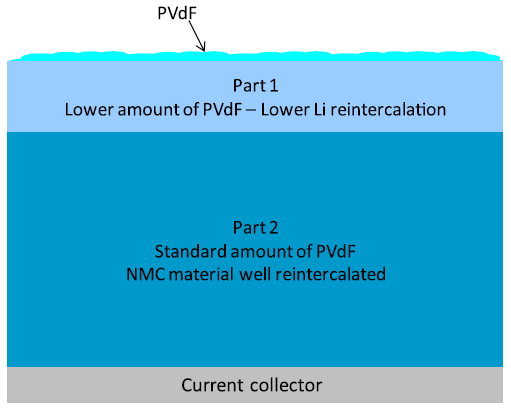 1489394944220060155.png 1-5.png