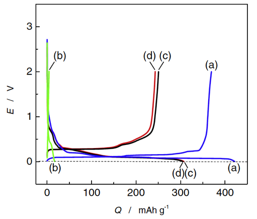 1489721545058044838.png 1-5.png