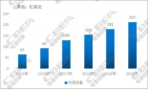 1490009296675032662.jpg 图片1.jpg