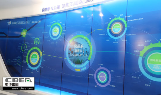 1490343980216063681.jpg 桑德系生态圈 水印.jpg