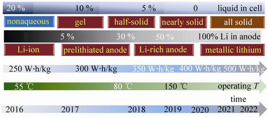 1490579497515011937.png 1-7.png