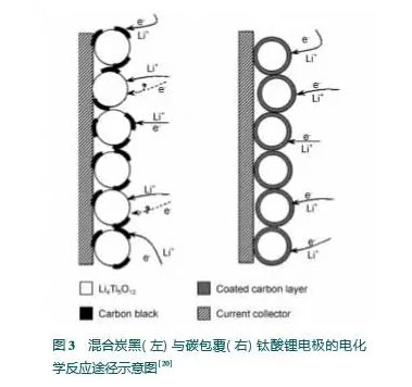 1490580802338076556.jpg 3.jpg