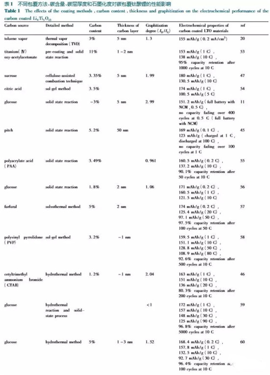 1490580861493019192.jpg 5.jpg