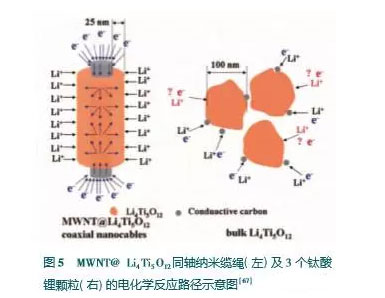 1490580893838068139.jpg 6.jpg