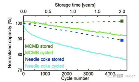 1490663005556016916.jpg 3图2.jpg