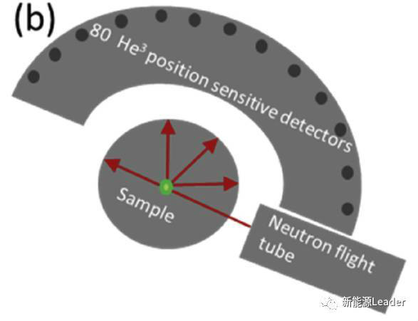 1490663021264062654.jpg 3图3.jpg