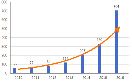 1490664919833091460.png 1-2.png