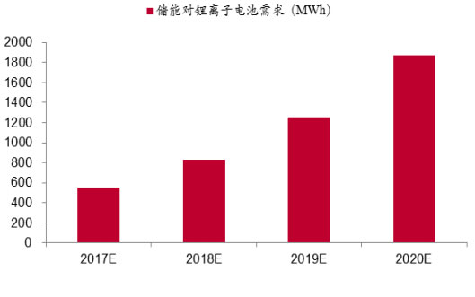 1491186528800024364.jpg 1-9.jpg