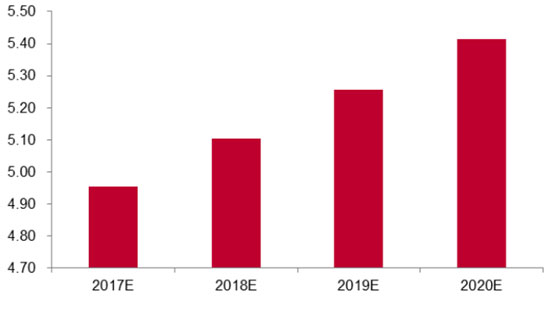 1491186624000058115.jpg 1-13.jpg