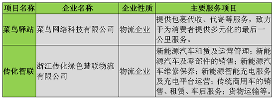 1491458615210098334.png 1-1.png