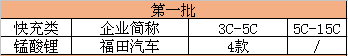 1492149673222014422.png 图片1.png