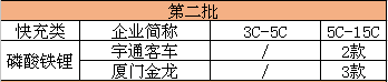 1492149677971020811.png 图片2.png