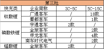 1492149685048030785.png 图片3.png