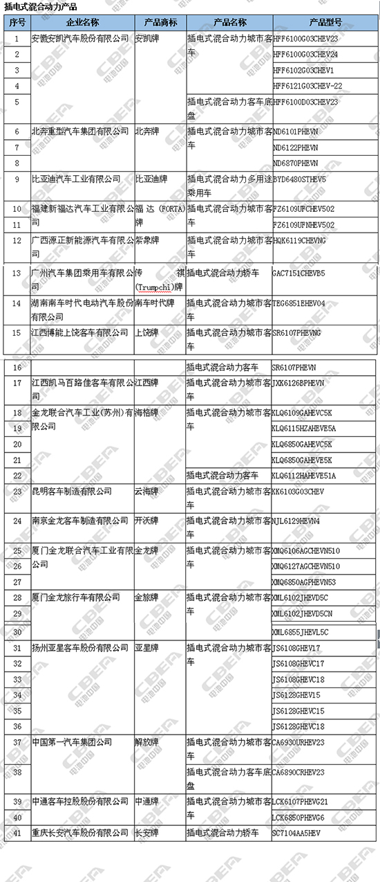 1492159407359007743.jpg 2-1.jpg