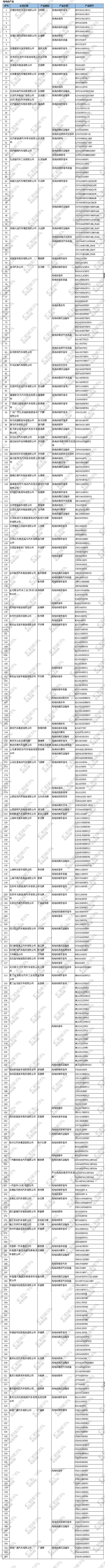 1492160542507060423.jpg chundiandong.jpg