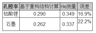表格.png