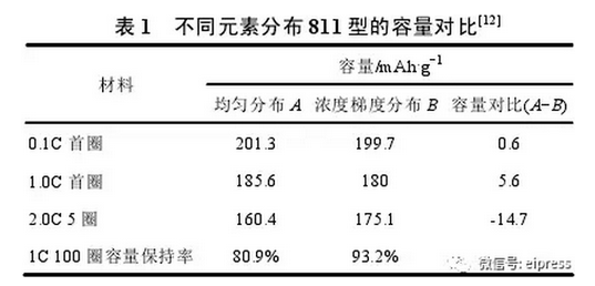 1492999599122076612.png 1-4.png