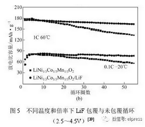 1492999671592044726.png 1-7.png