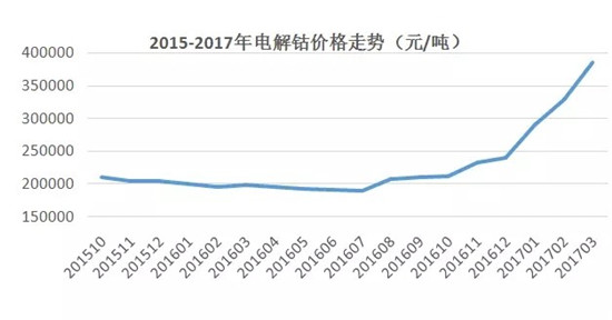 1493694029370088221.jpg 1-3.jpg