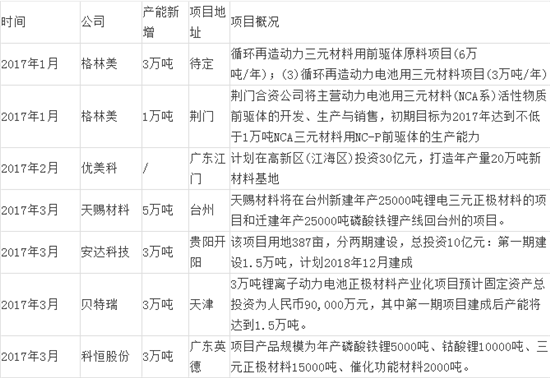 1493694067232052429.png 1-5.png