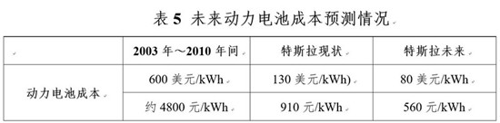 1493772372228036180.jpg 1-5.jpg