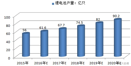 1493794260341012594.png 石墨烯是个神奇的材料08.png