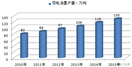 1493794267550001500.png 石墨烯是个神奇的材料09.png