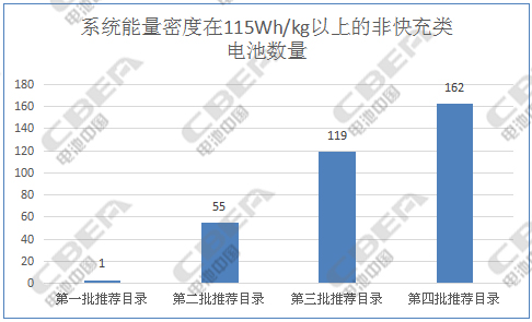 1493882937179035704.jpg 能量密度统计副本.jpg