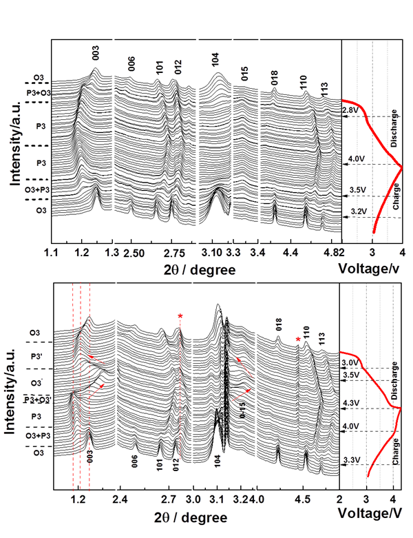 1493946384317094720.png 1-2.png