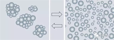 1494554860225080383.png 详解:锂离子电池中的硅基负极材料05.png