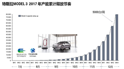 上海车展你应该看出来的中国新能源行业七大特点07.jpg