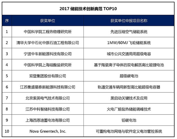 1495529631316078087.jpg 图片1-2.jpg